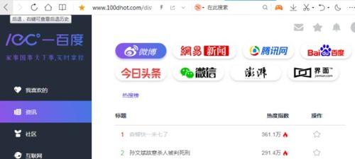 免费吃瓜网站推荐,畅享海量资讯，轻松解锁娱乐盛宴